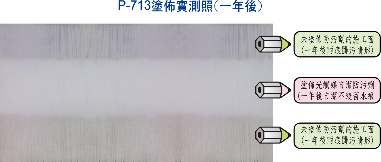 solution-detail-1