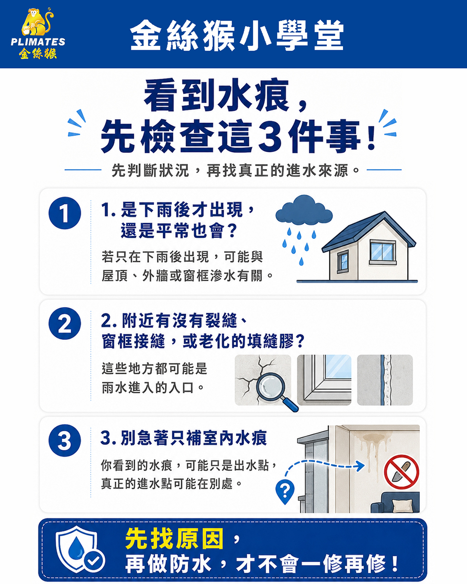 漏水檢查與防水示意圖
